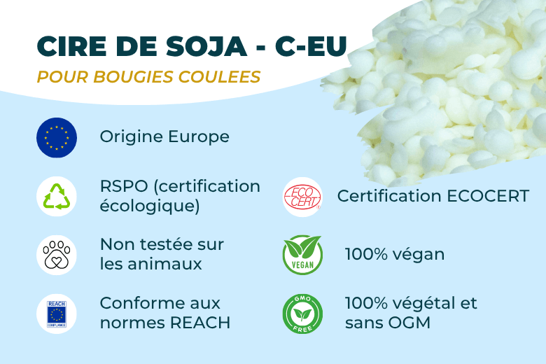Cire de soja Européenne pour Bougies Coulées | L'Instant Bougies