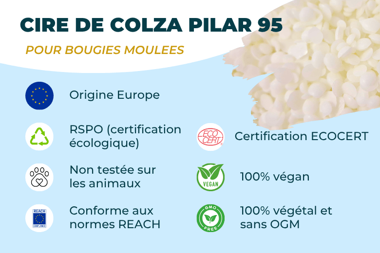 Cire de colza Européenne pour bougies moulées et fondants parfumés