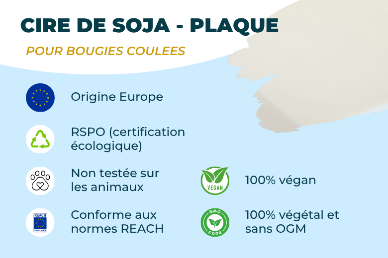 Cire de Soja Végétale en Plaque pour Bougies | L'instant Bougies