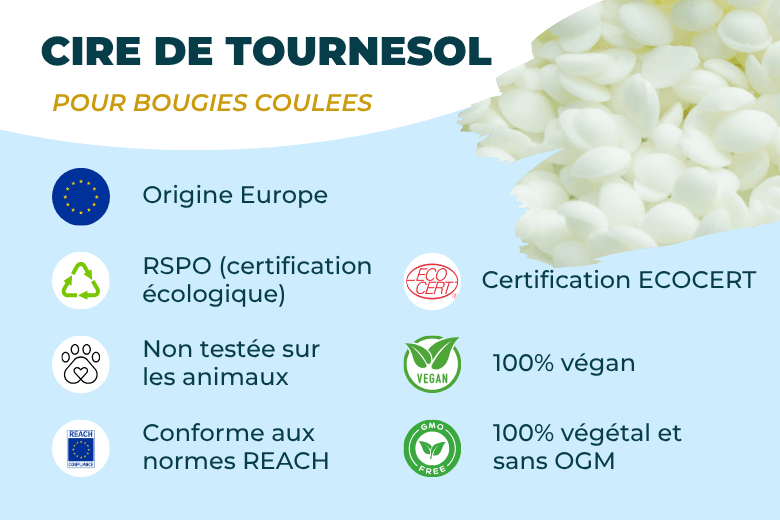 Cire de tournesol en pastilles pour la fabrication de bougies coulées