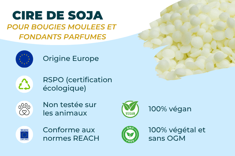 Cire de Soja en pastilles pour Bougies Moulées et Fondants | L'instant Bougies