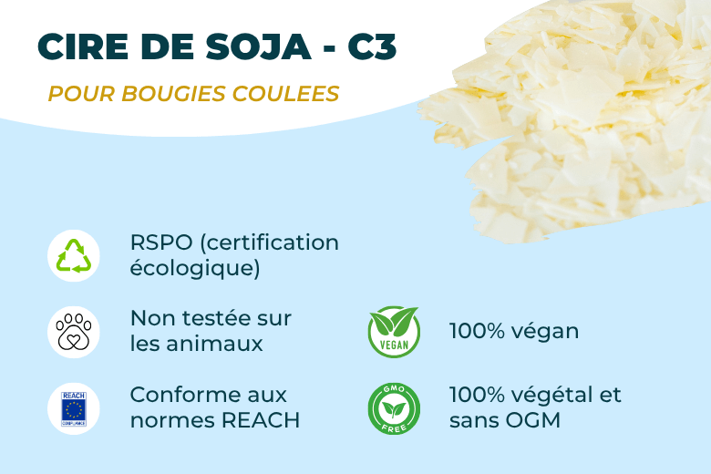 Cire de Soja en Flakes Végétale pour Bougies | L'instant Bougies