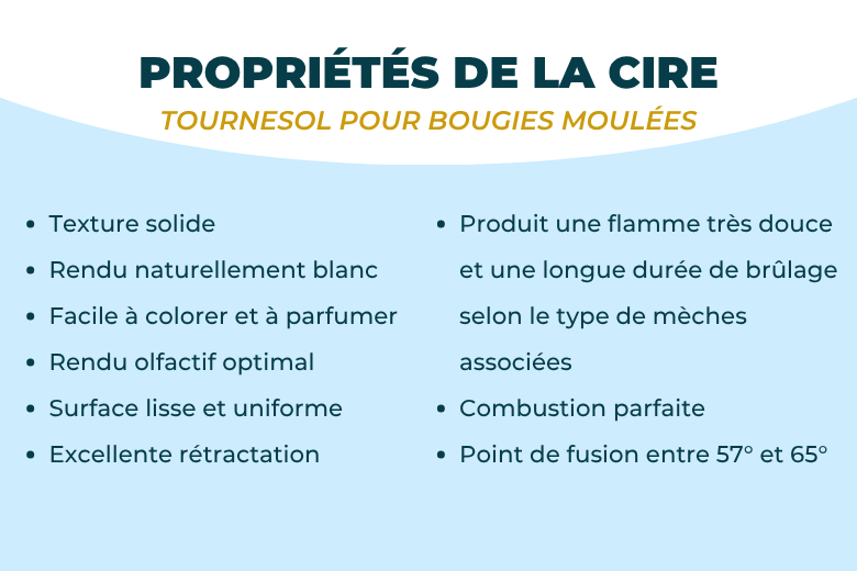 Cire de tournesol pour bougies moulées et fondants parfumés