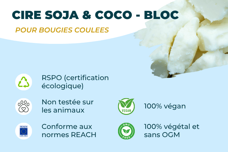 Mélange de Cire Soja/Coco pour Bougies Coulées | L'instant Bougies