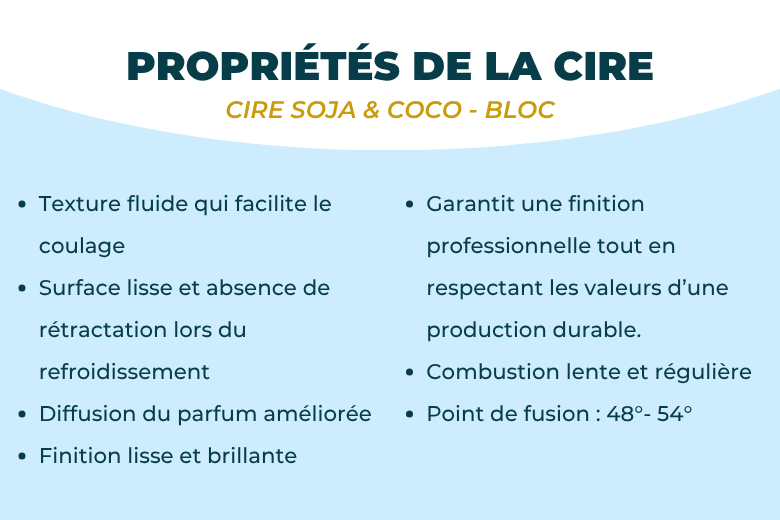 Mélange de Cire Soja/Coco pour Bougies Coulées | L'instant Bougies