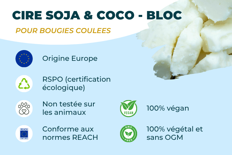 Mélange de Cire Soja/Coco pour Bougies Coulées | L'instant Bougies