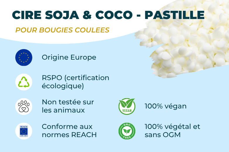 Cire de Soja-coco en Pastilles pour Bougies | L'instant Bougies
