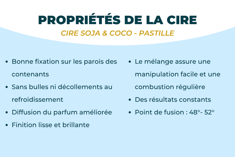 Cire de Soja-coco en Pastilles pour Bougies | L'instant Bougies