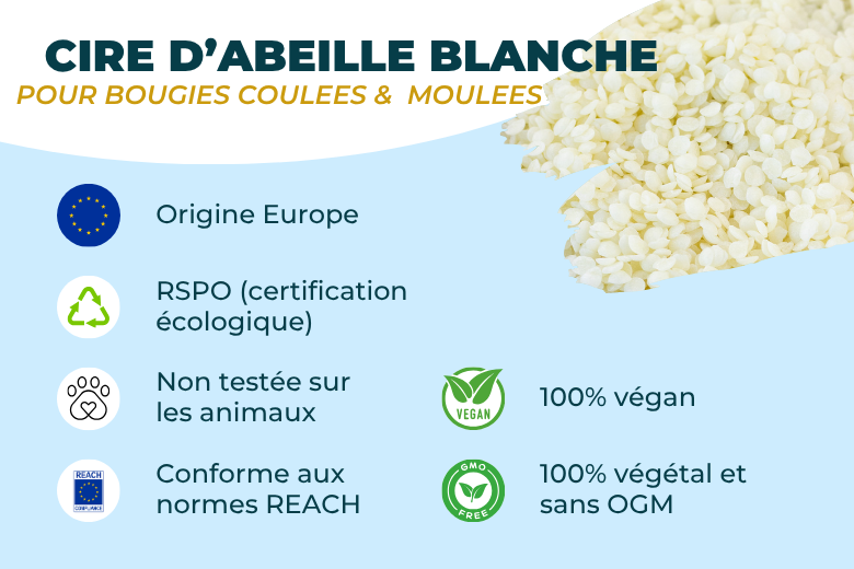 Vente de Cire d'Abeille Blanche Pour Bougies | L'instant Bougies