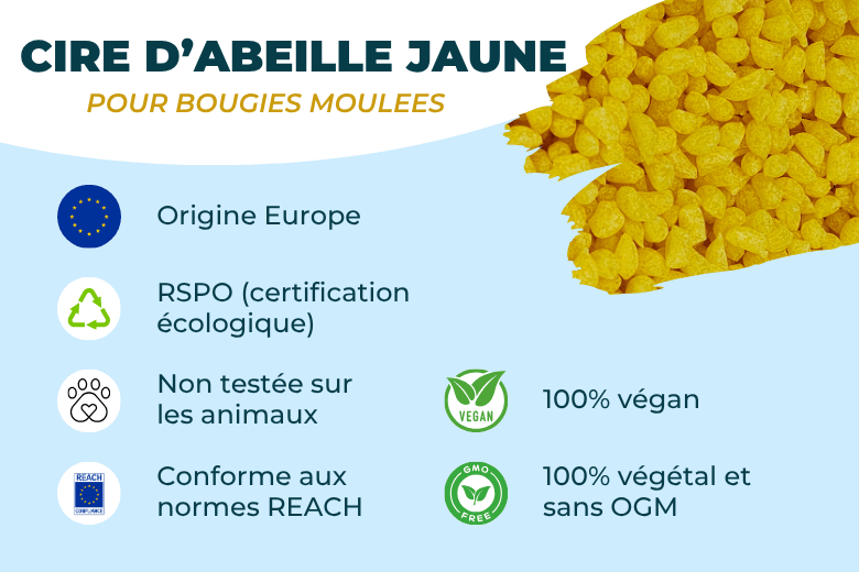 Cire d'abeille jaune - Grossiste en cires pour bougies