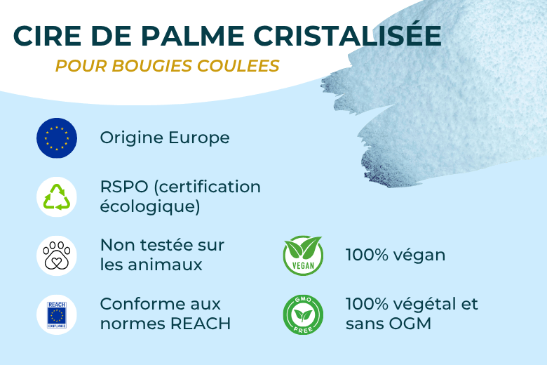 Cire de Palme Cristallisée pour Bougies Moulées | L'instant Bougies