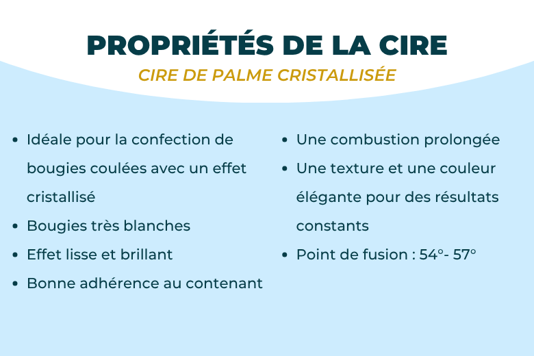 Cire de Palme Cristallisée pour Bougies Moulées | L'instant Bougies