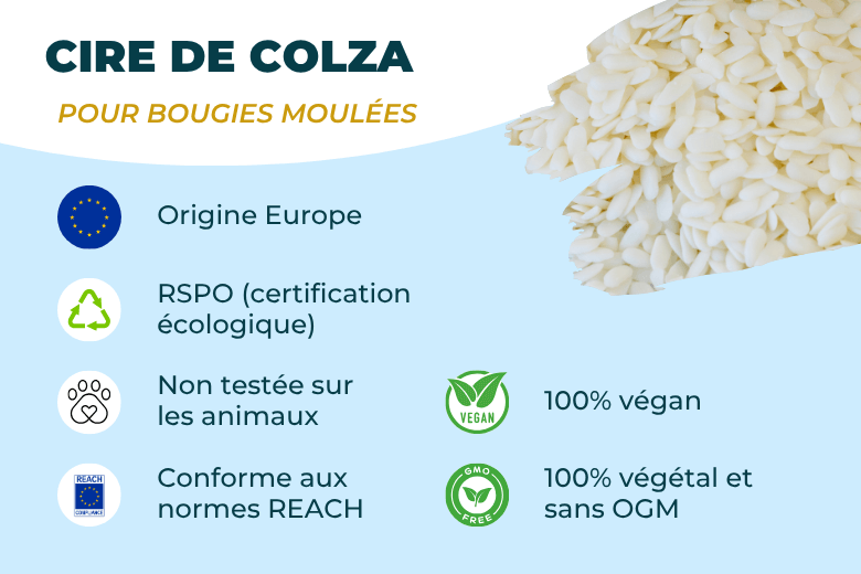 Cire de Colza pour Bougies Moulées et Fondants Parfumés | L'instant Bougies