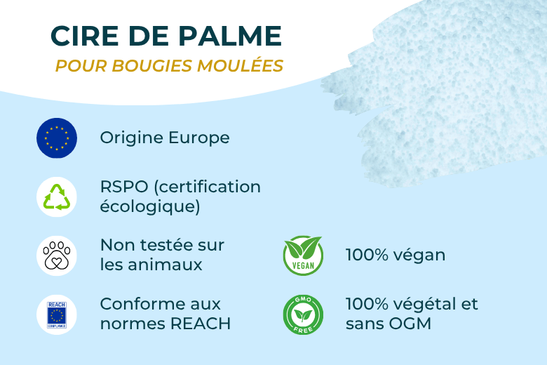Cire de Palme 100% végétale pour Bougies Moulées | L'instant Bougies