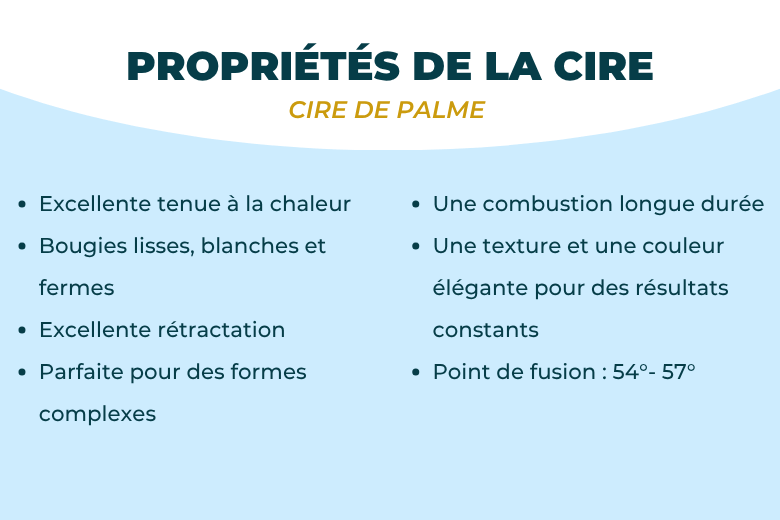 Cire de Palme 100% végétale pour Bougies Moulées | L'instant Bougies