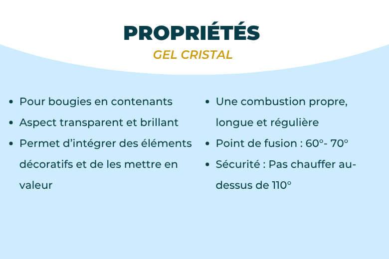 Gel cristal pour la fabrication de bougies artisanales en gel, avec possibilité de parfumer