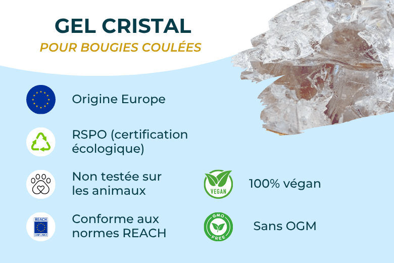 Gel cristal pour la fabrication de bougies artisanales en gel, avec possibilité de parfumer