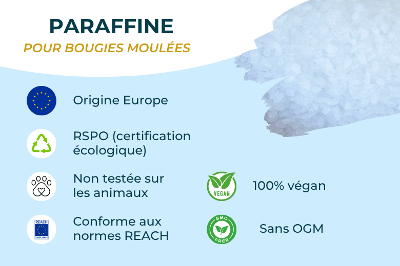 Paraffine pour bougies 58/60 – Cire minérale polyvalente à colorer et parfumer