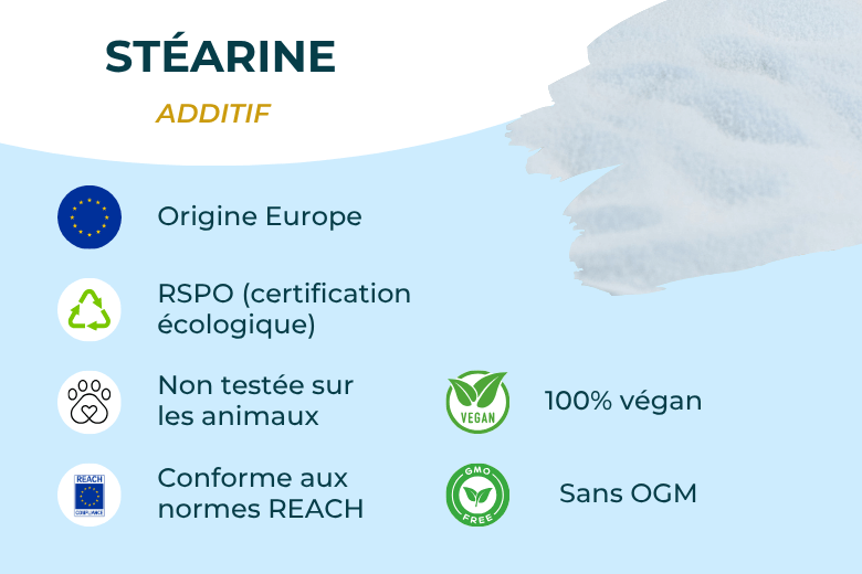 Additif végétale sans OGM, non testée sur les animaux à ajouter à la cire