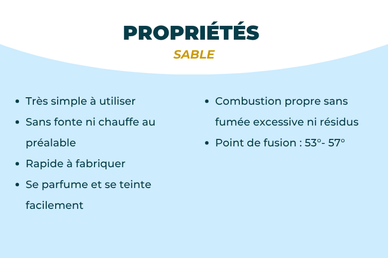 Cire de stéarine pour bougies et fondants sablés parfumés et colorés