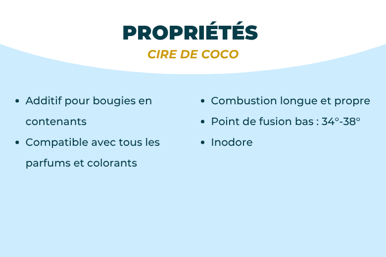 Cire de coco pour bougies coulées | Additif végétal premium
