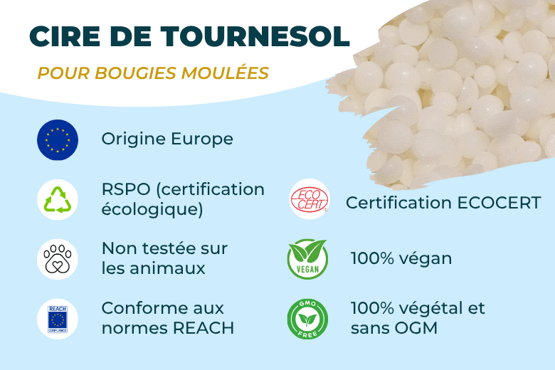 Cire de tournesol pour bougies moulées et fondants parfumés
