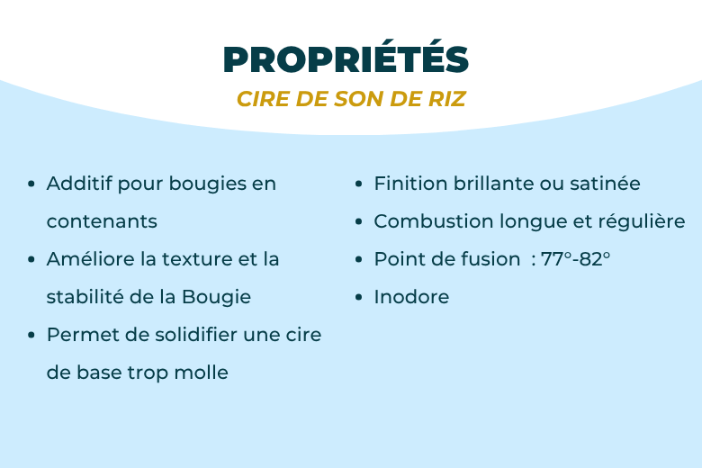 Cire de Son de Riz 100% Végétale et Naturelle | L'instant Bougies