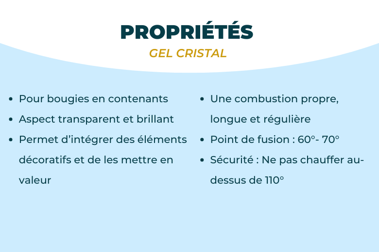 Gel cristal pour la fabrication de bougies artisanales en gel, avec possibilité de parfumer