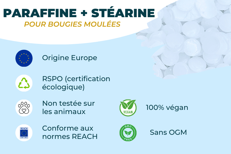 Paraffine + stéarine pour bougies moulées- un mélange optimisé