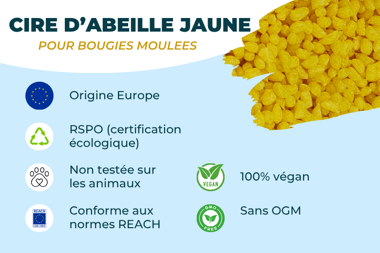 Cire d'abeille jaune - Grossiste en cires pour bougies