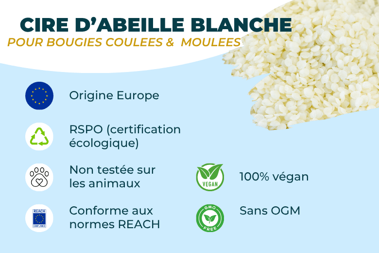 Vente de Cire d'Abeille Blanche Pour Bougies | L'instant Bougies