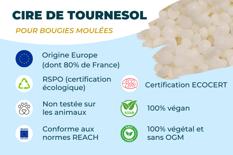 Cire de tournesol pour bougies moulées et fondants parfumés