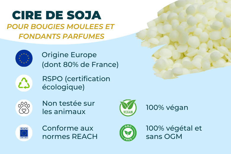 Cire de Soja en pastilles pour Bougies Moulées et Fondants | L'instant Bougies