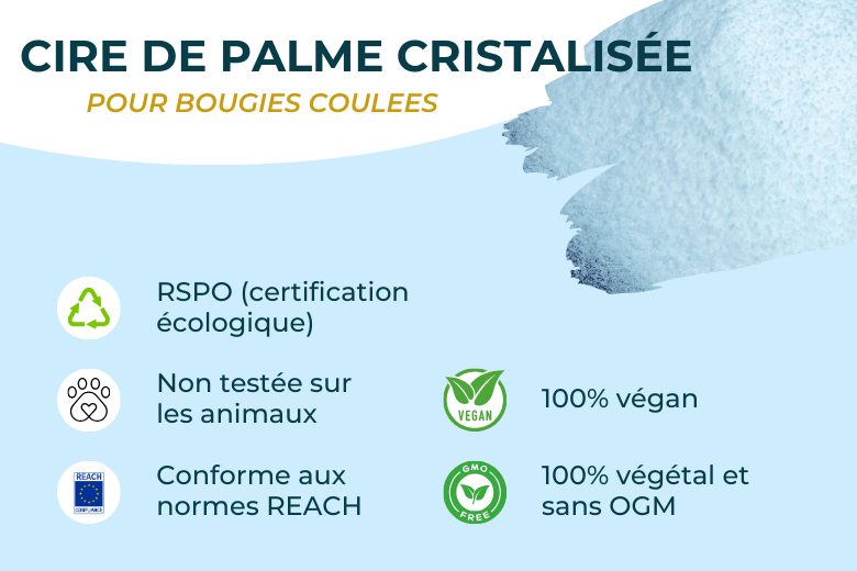 Cire de Palme Cristallisée pour Bougies Moulées | L'instant Bougies