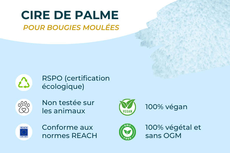 Cire de Palme 100% végétale pour Bougies Moulées | L'instant Bougies