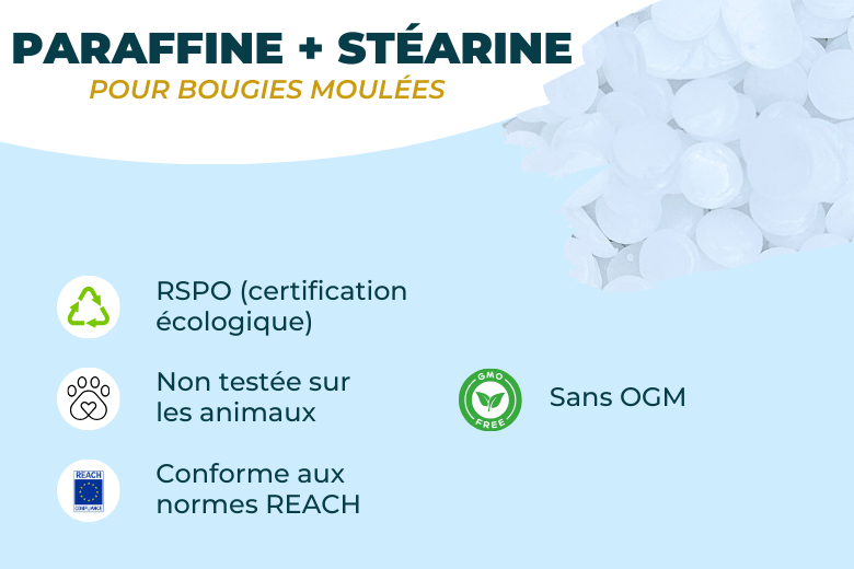 Paraffine + stéarine pour bougies moulées- un mélange optimisé