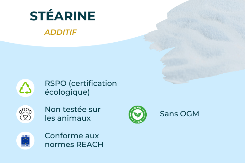 Additif végétale sans OGM, non testée sur les animaux à ajouter à la cire