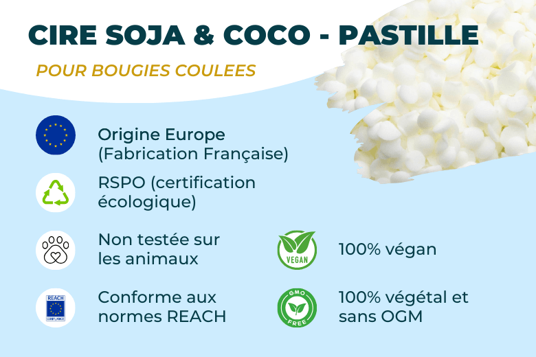Cire de Soja-coco en Pastilles pour Bougies | L'instant Bougies