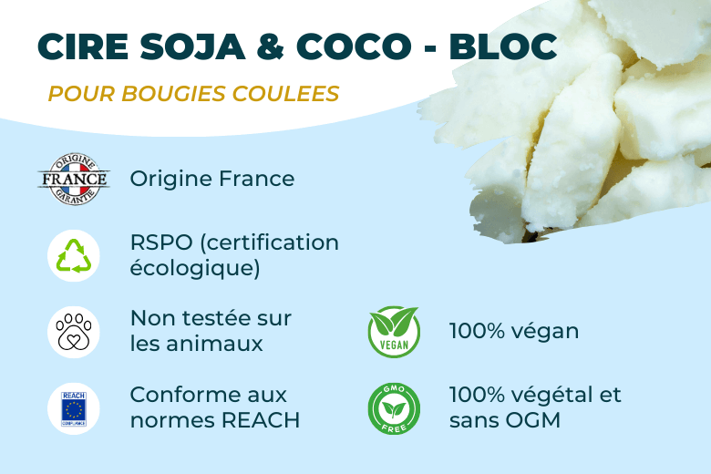 Mélange de Cire Soja/Coco pour Bougies Coulées | L'instant Bougies