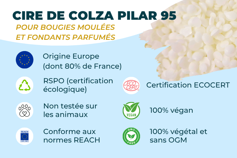 Cire de colza Européenne pour fondants parfumés